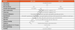 HEGEL 12V 20A 7 AŞAMALI ÇİFT PİL  ÇIKIŞLI AKÜ ŞARJ CİHAZI