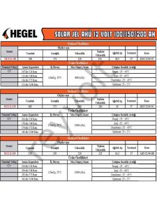 HEGEL 12V 150 Ah JEL AKÜ