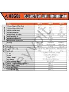 Hegel 155W Monokristal Güneş Paneli