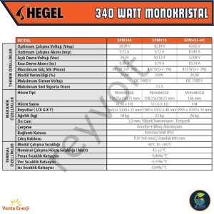 Hegel 340W Monokristal Güneş Paneli