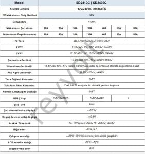 10A Solar Şarj Kontrol Cihazı 12/24V Pwm