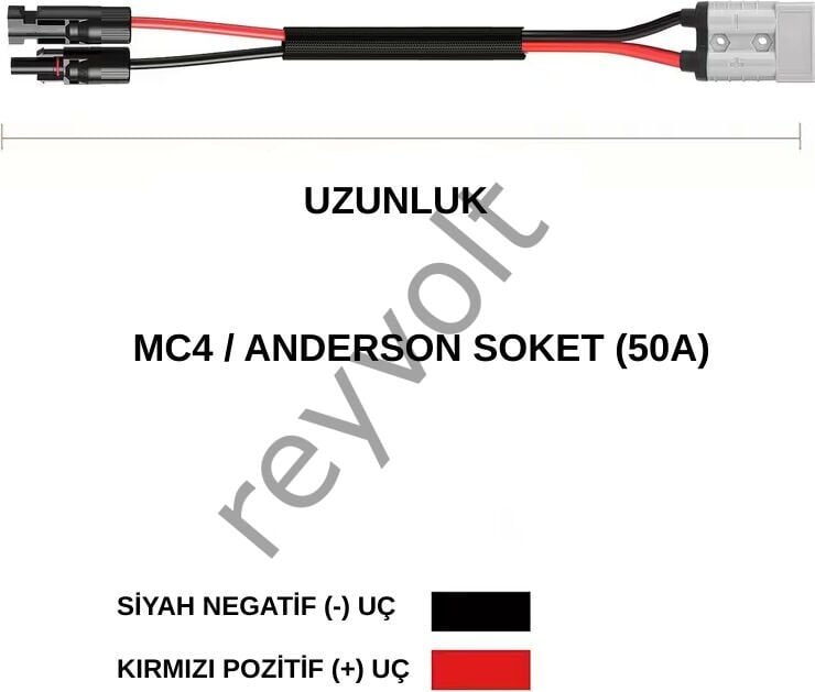 Reyvolt Solar Kablo Çap 4 Mm2 Mc4 ve Anderson Soketli 3X3 Metre