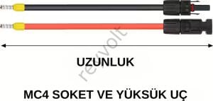 Reyvolt Solar Kablo Çap 4 Mm2 Mc4 Soket ve Yüksük Uçlu 5X5 Metre