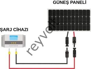 Solar Kablo Çap 10 mm2 MC4 Soket ve Yüksük Uçlu