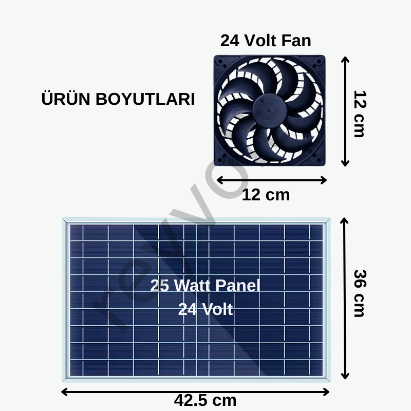 25W Solar Panel Fan Kiti | Küçük Tavuk Kümesleri, Seralar, Kulüpler, Evcil Hayvan Evleri Için Dc Fan